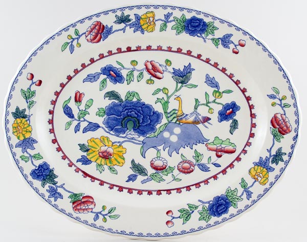 Meat Dish or Platter